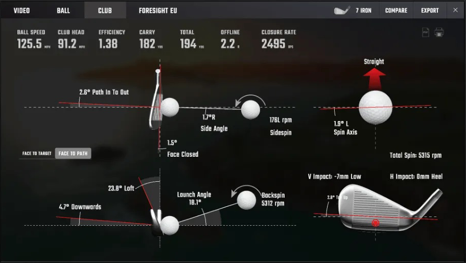 datos fsx 2020 monitor de lanzamiento de golf